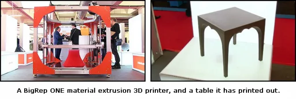 экструзионный 3d-принтер